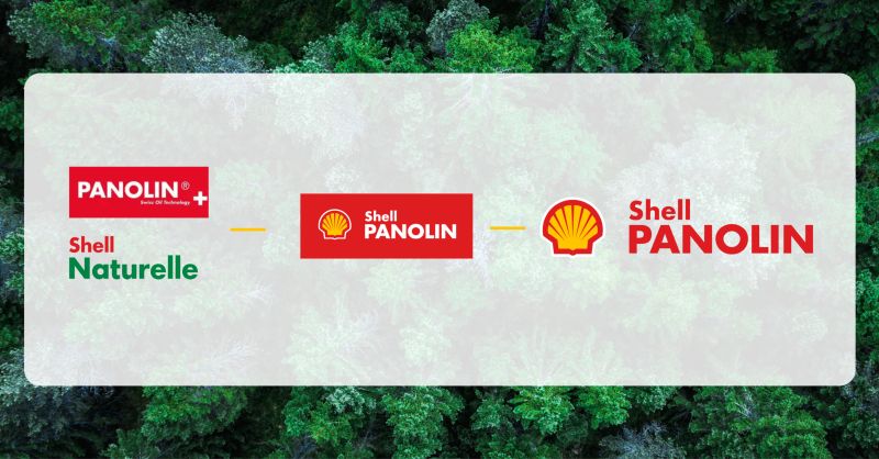 Evolución: PANOLIN y Shell Naturelle; primer logo conjunto Shell PANOLIN sobre fondo rojo; logo actual con la concha Shell y el nombre Shell PANOLIN en rojo.
