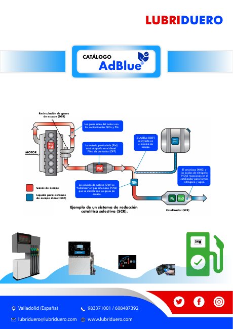 Portada del catálogo AdBlue de Lubriduero