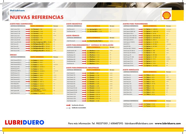 Shell · Comparador de referencias