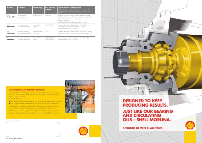 Shell Morlina S4 B